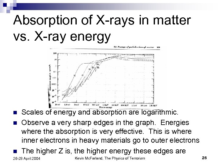Absorption of X-rays in matter vs. X-ray energy n n n Scales of energy