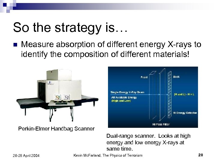 So the strategy is… n Measure absorption of different energy X-rays to identify the