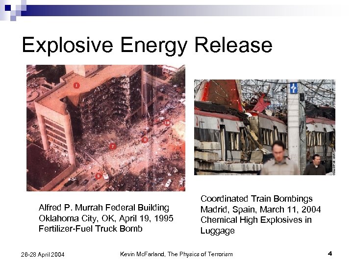 Explosive Energy Release Alfred P. Murrah Federal Building Oklahoma City, OK, April 19, 1995