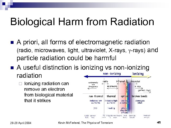 Biological Harm from Radiation n n A priori, all forms of electromagnetic radiation (radio,
