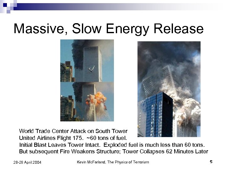 Massive, Slow Energy Release World Trade Center Attack on South Tower United Airlines Flight