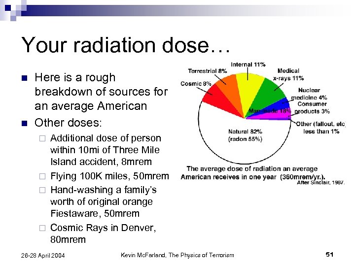 Your radiation dose… n n Here is a rough breakdown of sources for an