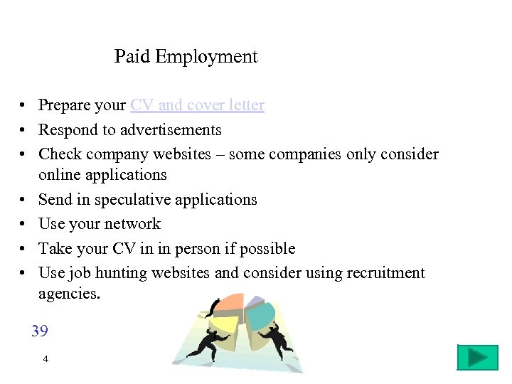 Paid Employment • Prepare your CV and cover letter • Respond to advertisements •