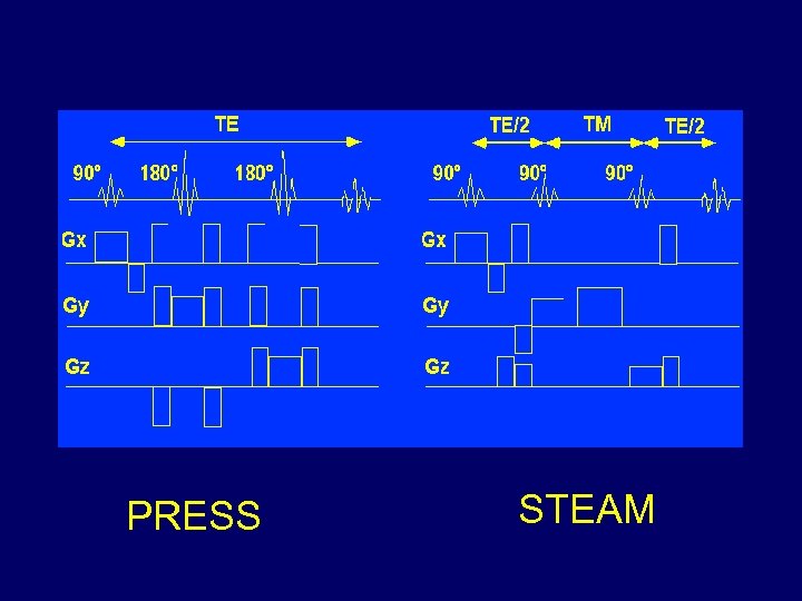 PRESS STEAM 