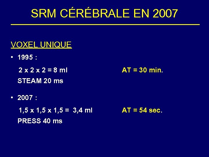 SRM CÉRÉBRALE EN 2007 VOXEL UNIQUE • 1995 : 2 x 2 = 8