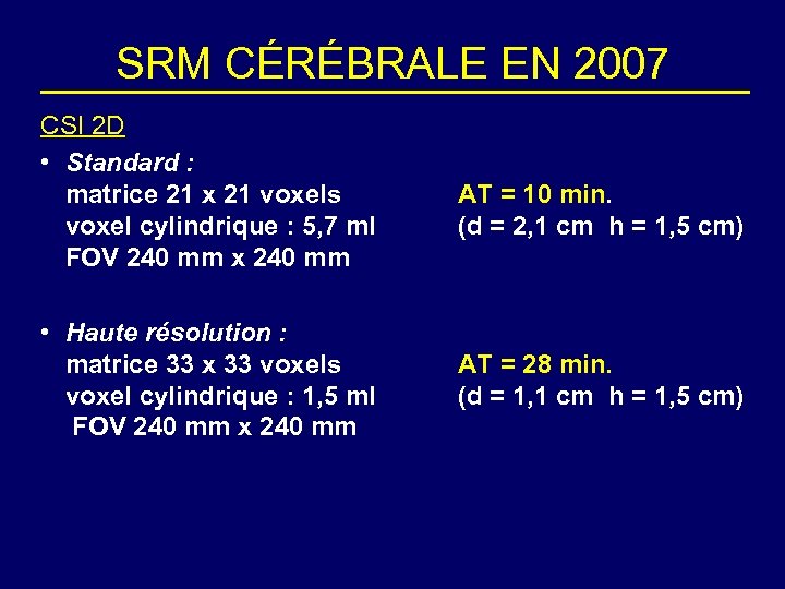 SRM CÉRÉBRALE EN 2007 CSI 2 D • Standard : matrice 21 x 21