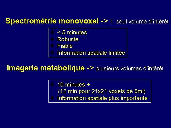 Spectrométrie monovoxel -> 1 seul volume d’intérêt t t < 5 minutes Robuste Fiable