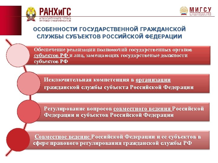 ОСОБЕННОСТИ ГОСУДАРСТВЕННОЙ ГРАЖДАНСКОЙ СЛУЖБЫ СУБЪЕКТОВ РОССИЙСКОЙ ФЕДЕРАЦИИ Обеспечение реализации полномочий государственных органов субъектов РФ