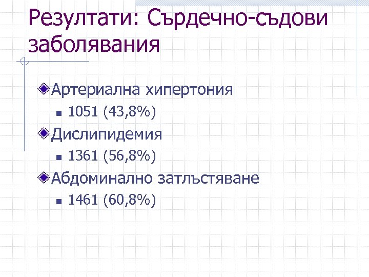 Резултати: Сърдечно-съдови заболявания Артериална хипертония n 1051 (43, 8%) Дислипидемия n 1361 (56, 8%)