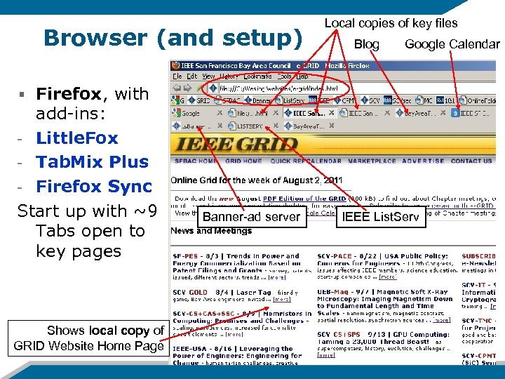 Browser (and setup) Firefox, with add-ins: - Little. Fox - Tab. Mix Plus -