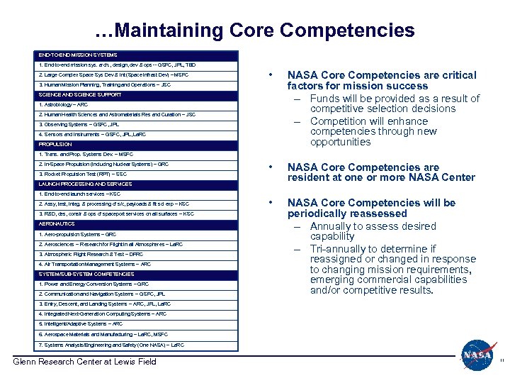 …Maintaining Core Competencies END-TO-END MISSION SYSTEMS 1. End-to-end mission sys. arch. , design, dev