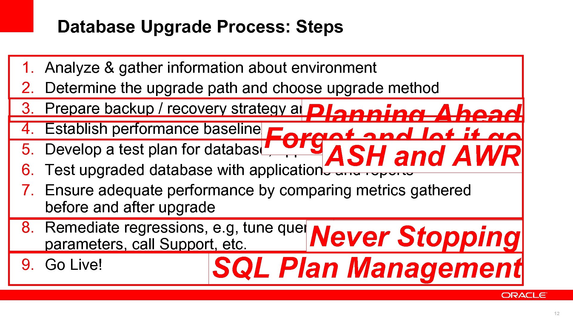 Database Upgrade Process: Steps 1. 2. 3. 4. 5. 6. 7. Analyze & gather