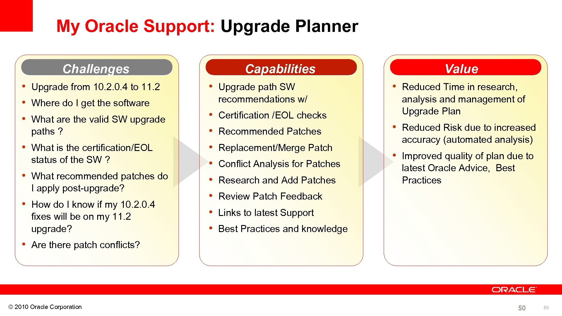 My Oracle Support: Upgrade Planner Challenges • Upgrade from 10. 2. 0. 4 to