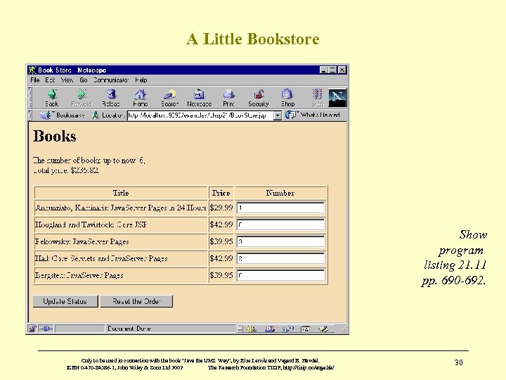 A Little Bookstore Show program listing 21. 11 pp. 690 -692. Only to be