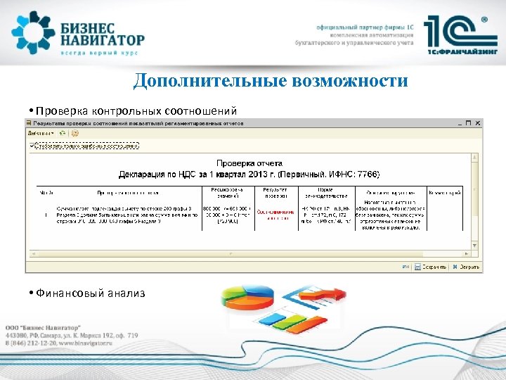 Дополнительные возможности • Проверка контрольных соотношений • Финансовый анализ 