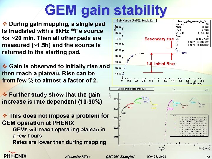 GEM gain stability v During gain mapping, a single pad is irradiated with a