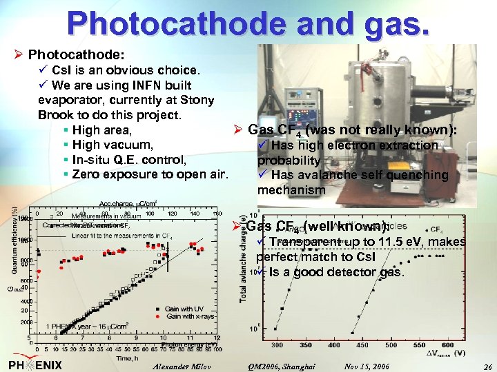 Photocathode and gas. Ø Photocathode: ü Cs. I is an obvious choice. ü We