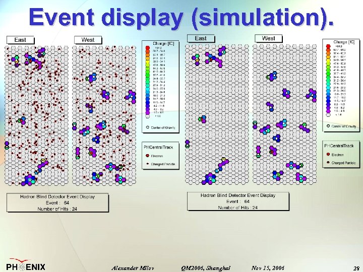 Event display (simulation). Alexander Milov QM 2006, Shanghai Nov 15, 2006 28 