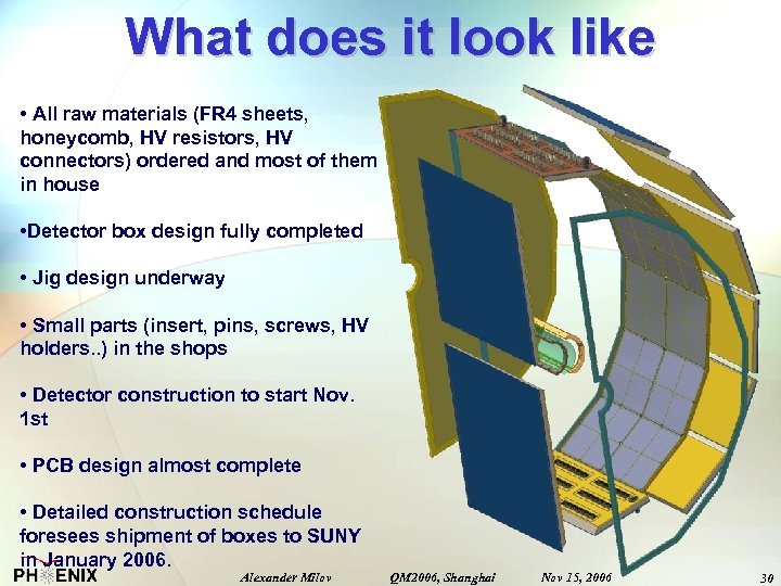 What does it look like • All raw materials (FR 4 sheets, honeycomb, HV