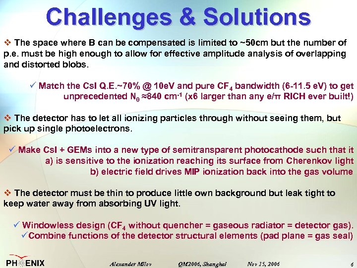 Challenges & Solutions v The space where B can be compensated is limited to