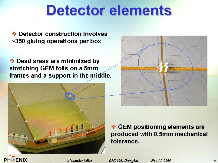 Detector elements v Detector construction involves ~350 gluing operations per box v Dead areas