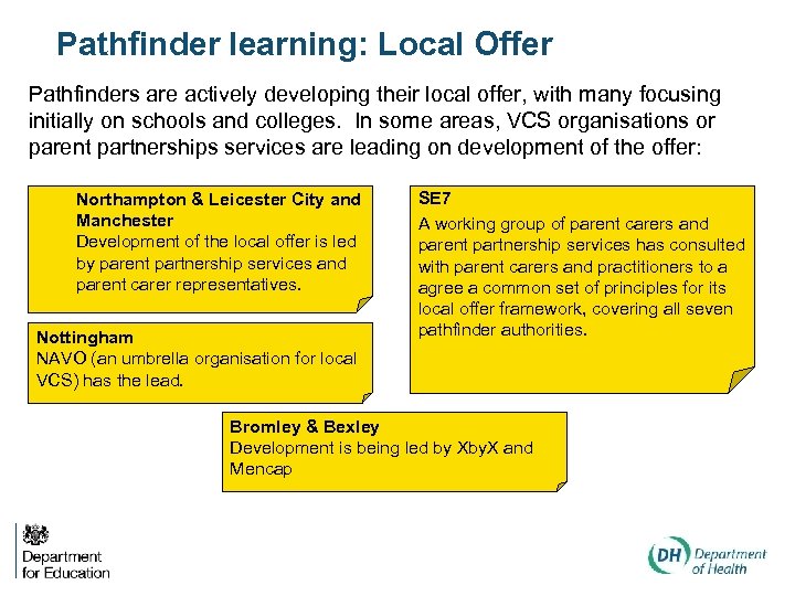 Pathfinder learning: Local Offer Pathfinders are actively developing their local offer, with many focusing