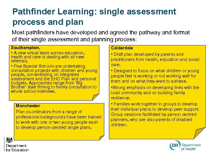 Pathfinder Learning: single assessment process and plan Most pathfinders have developed and agreed the