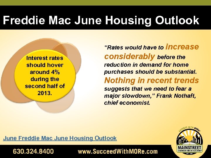 Freddie Mac June Housing Outlook “Rates would have to increase Interest rates should hover