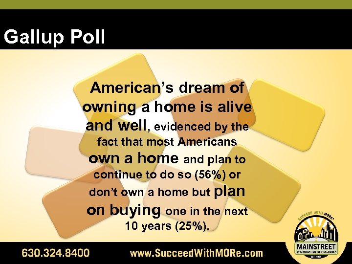 Gallup Poll American’s dream of owning a home is alive and well, evidenced by