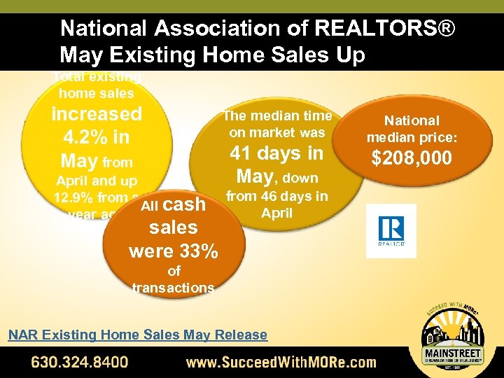 National Association of REALTORS® May Existing Home Sales Up Total existing home sales increased
