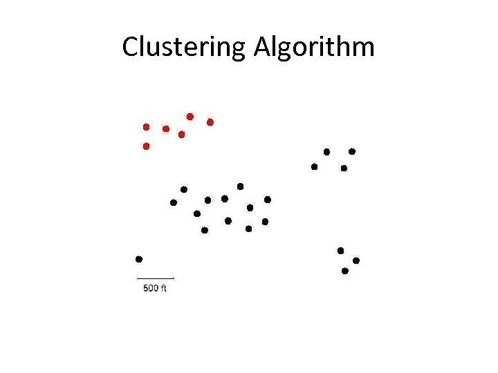 Clustering Algorithm 