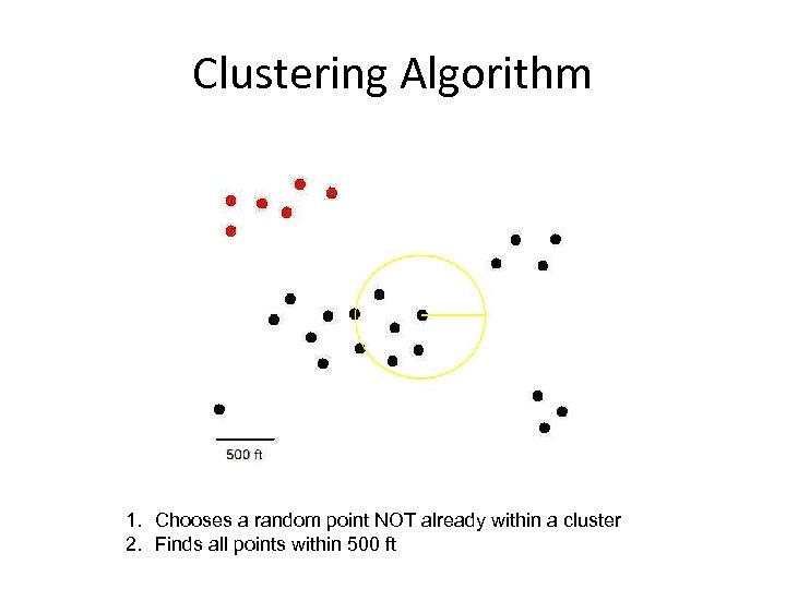 Clustering Algorithm 1. Chooses a random point NOT already within a cluster 2. Finds