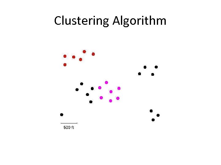 Clustering Algorithm 