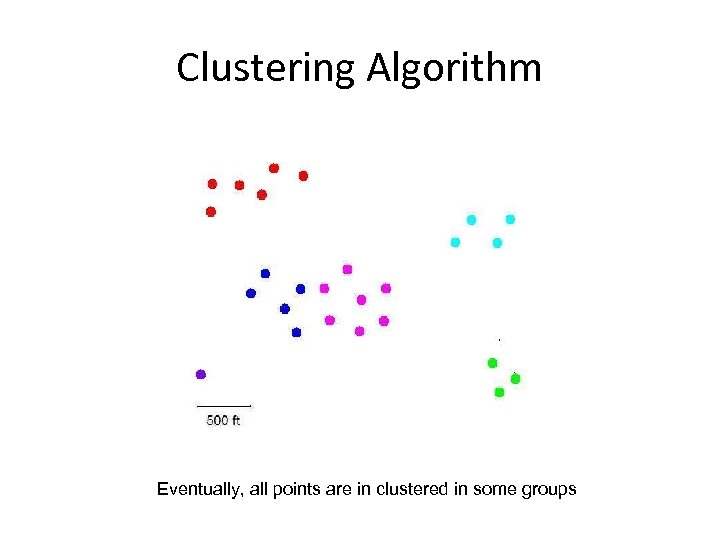 Clustering Algorithm Eventually, all points are in clustered in some groups 