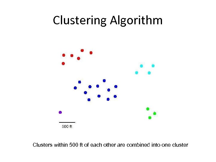 Clustering Algorithm Clusters within 500 ft of each other are combined into one cluster