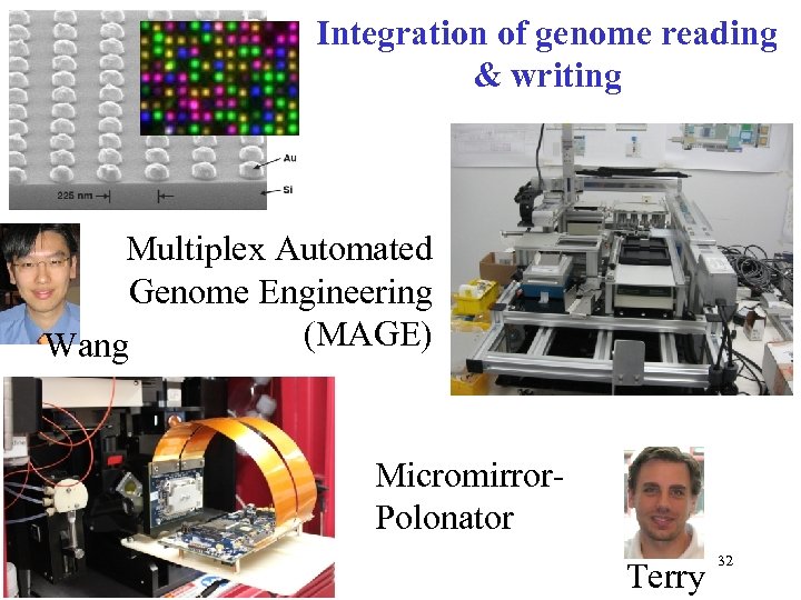 Integration of genome reading & writing Multiplex Automated Genome Engineering (MAGE) Wang Micromirror. Polonator