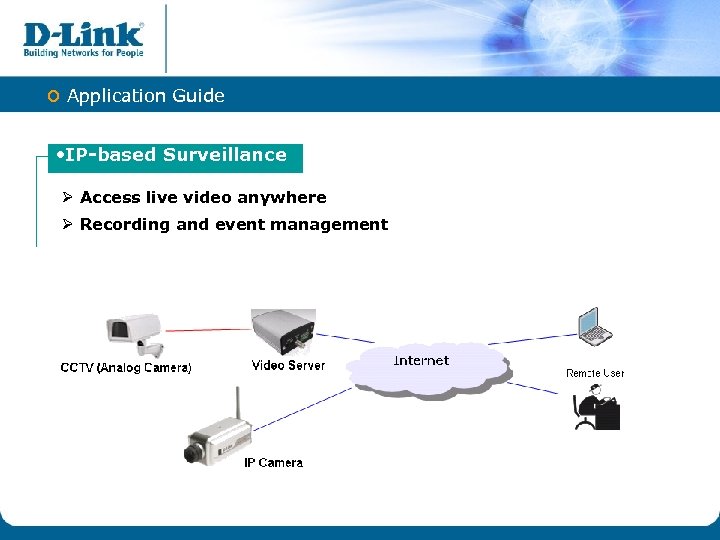o Application Guide • IP-based Surveillance Ø Access live video anywhere Ø Recording and