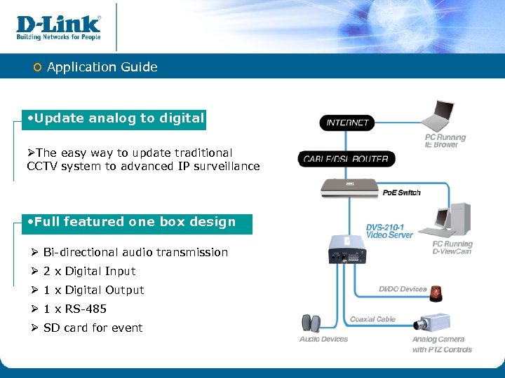 o Application Guide • Update analog to digital ØThe easy way to update traditional
