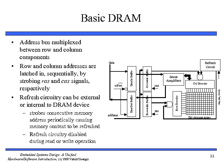 Embedded Systems Design A Unified Hardware Software Introduction Chapter