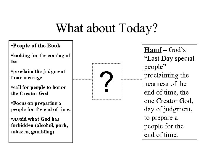 What about Today? • People of the Book • looking for the coming of