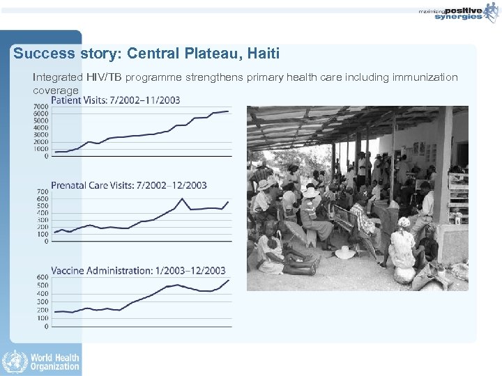 Success story: Central Plateau, Haiti Integrated HIV/TB programme strengthens primary health care including immunization