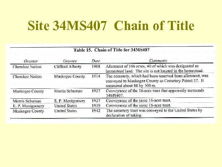 Site 34 MS 407 Chain of Title 