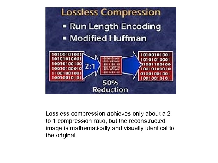  Lossless compression achieves only about a 2 to 1 compression ratio, but the