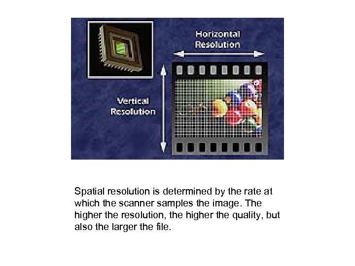  Spatial resolution is determined by the rate at which the scanner samples the