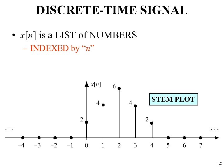 DISCRETE-TIME SIGNAL • x[n] is a LIST of NUMBERS – INDEXED by “n” STEM