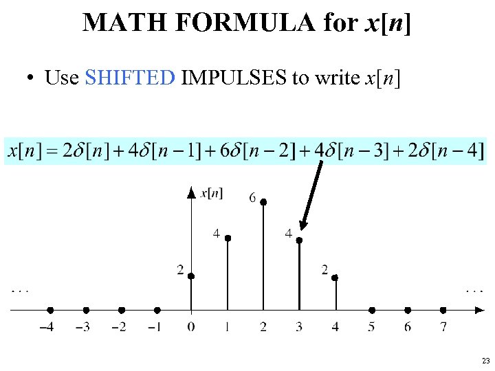 MATH FORMULA for x[n] • Use SHIFTED IMPULSES to write x[n] 23 