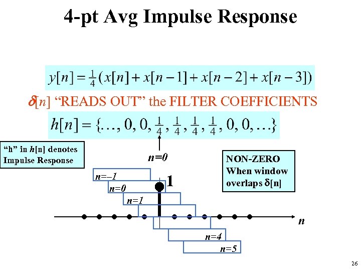 4 -pt Avg Impulse Response d[n] “READS OUT” the FILTER COEFFICIENTS “h” in h[n]