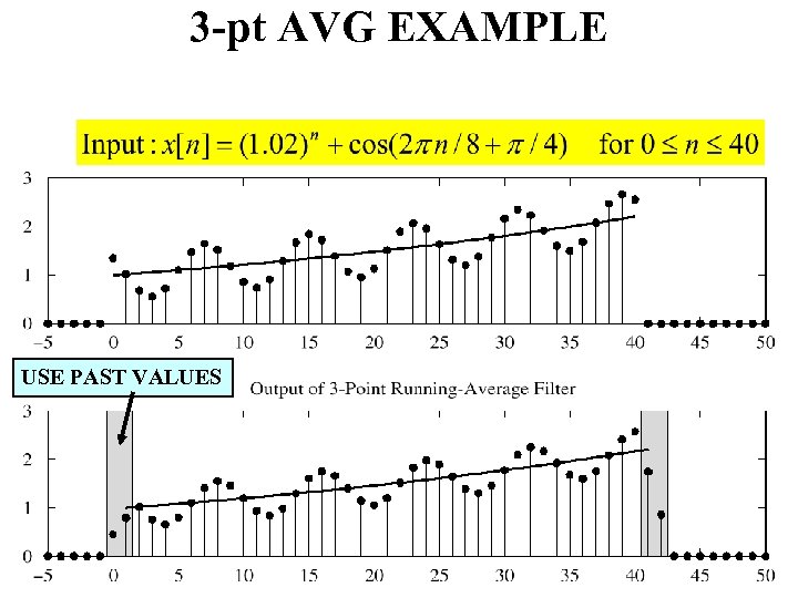 3 -pt AVG EXAMPLE USE PAST VALUES 29 