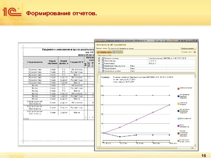 Формирование отчетов. 16 