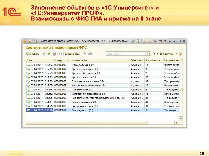 Заполнение объектов в « 1 С: Университет» и « 1 С: Университет ПРОФ» .